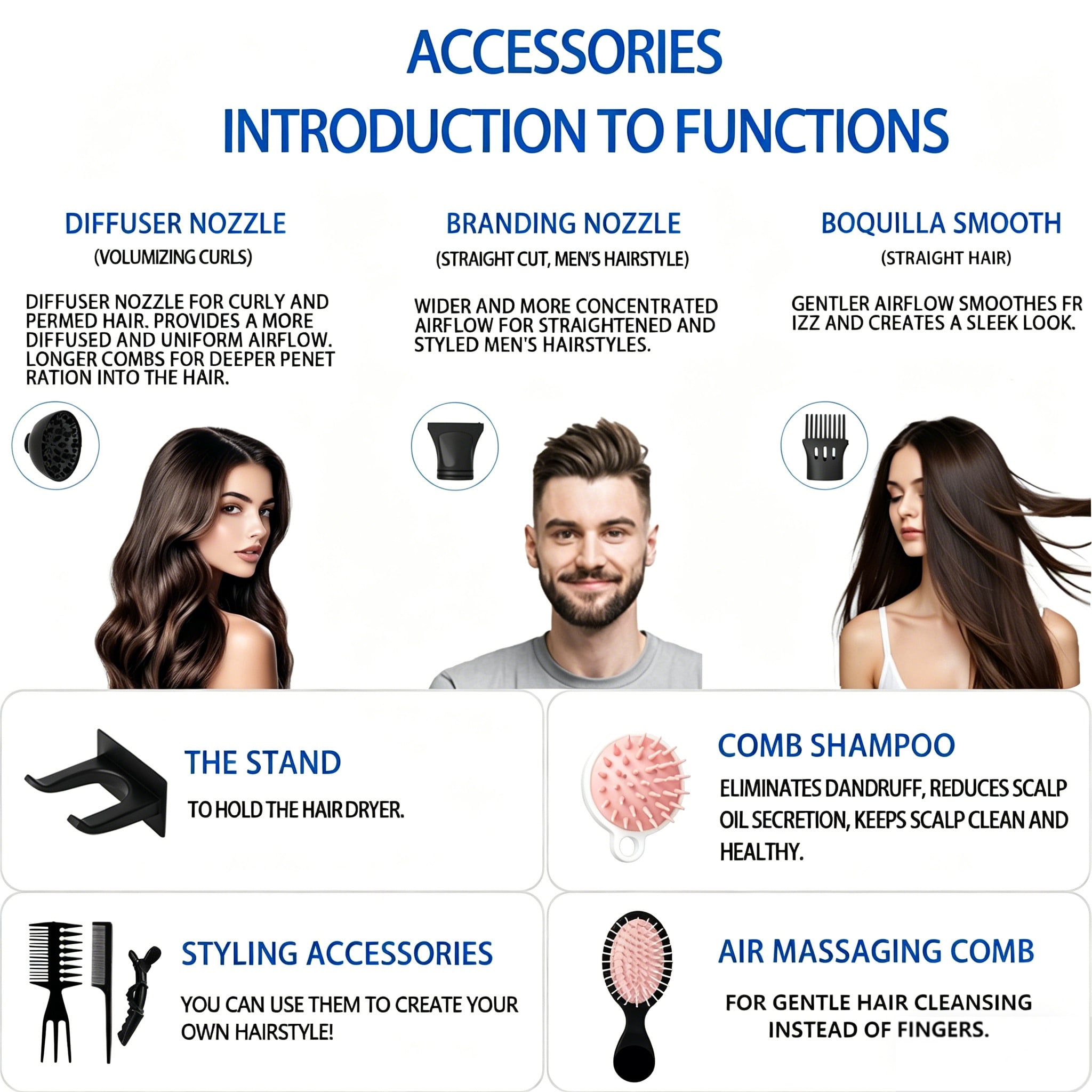 Sèche-cheveux professionnel ha - Travel Accessories As Gifts avis et prix